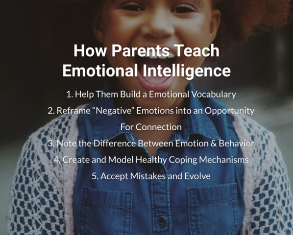 How Parents Teach Emotional Intelligence to Kids