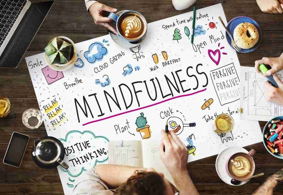mindfulness thesis