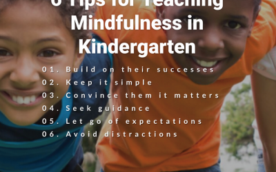 Mindfulness in Kindergarten